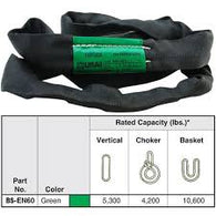 SPANSET 3FT EN60