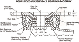 2 1/2” DARNELL HARD RUBBER DOUBLE WHEEL RIGID CASTER