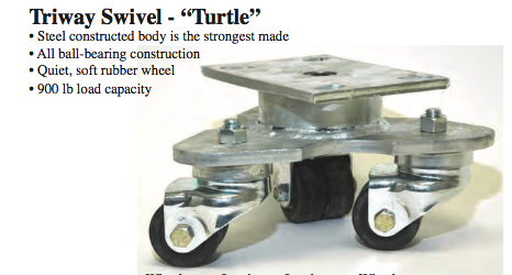 3” ELASTOMER WHEELS TRIWAY SWIVEL 2700LBS